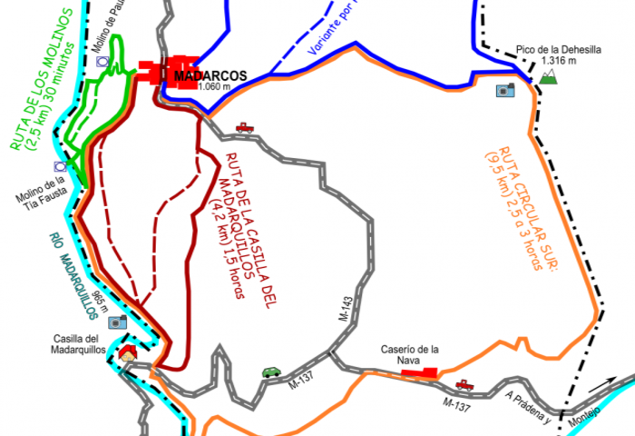 rutas