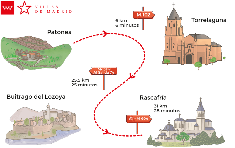imagen de una ilustración de la ruta de las villas en Madrid